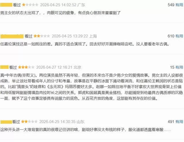 王鹤润主演古装剧豆瓣开分4.7，#王鹤润面瘫#登热搜 - 相关图片