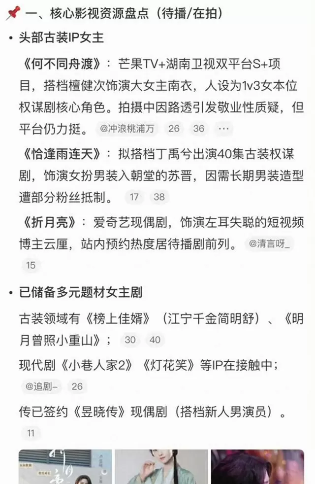 卢昱晓双剧定档《折月亮》《何不同舟渡》角色跨度显著 - 现场图